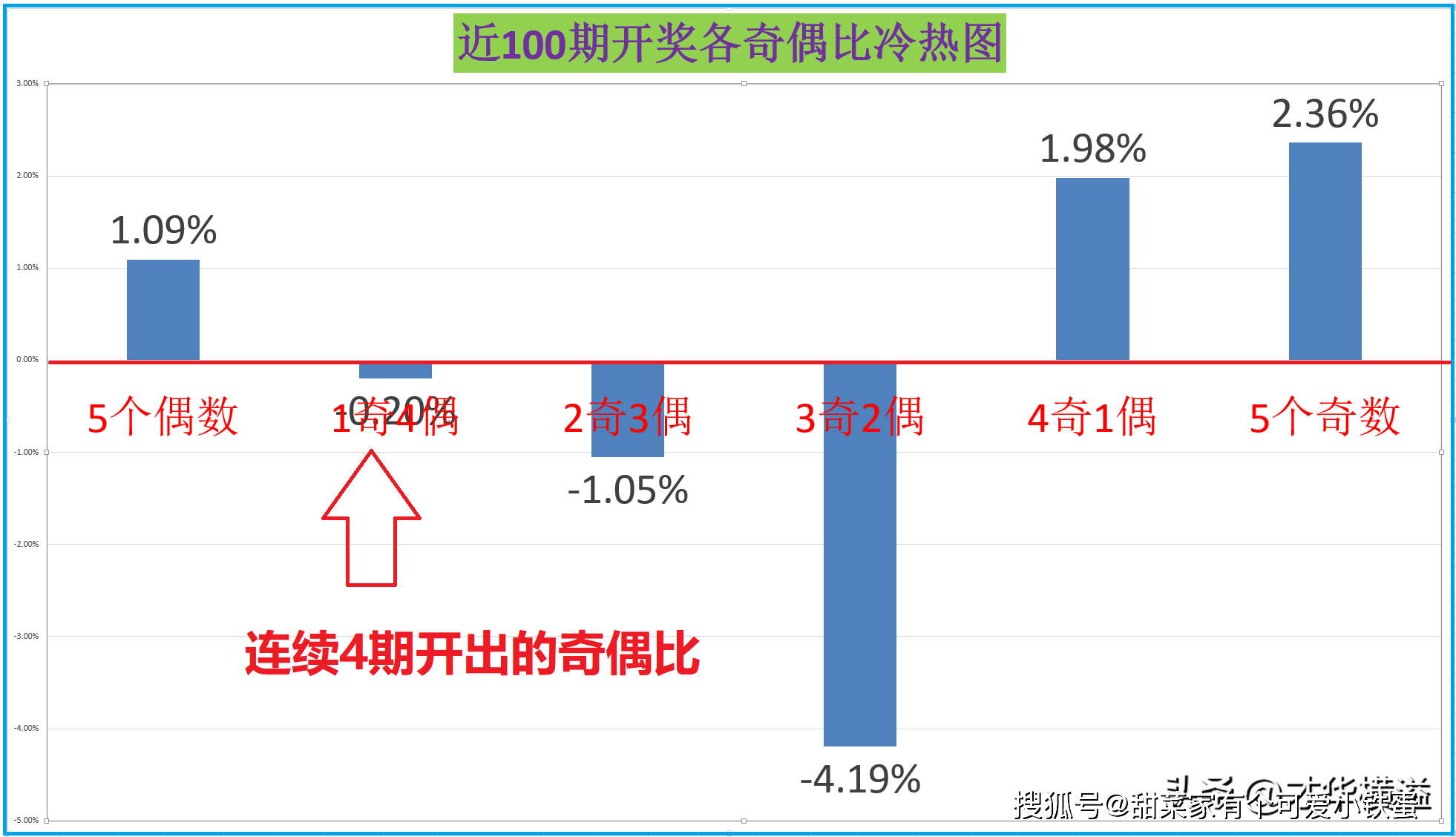 澳门码开奖记录，探索幸运与概率的交汇点澳门码开奖记录128期开奖结果