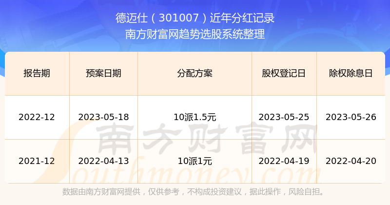 4938澳门开奖结果，揭秘历史记录与未来趋势4949澳门开奖结果开奖记录9