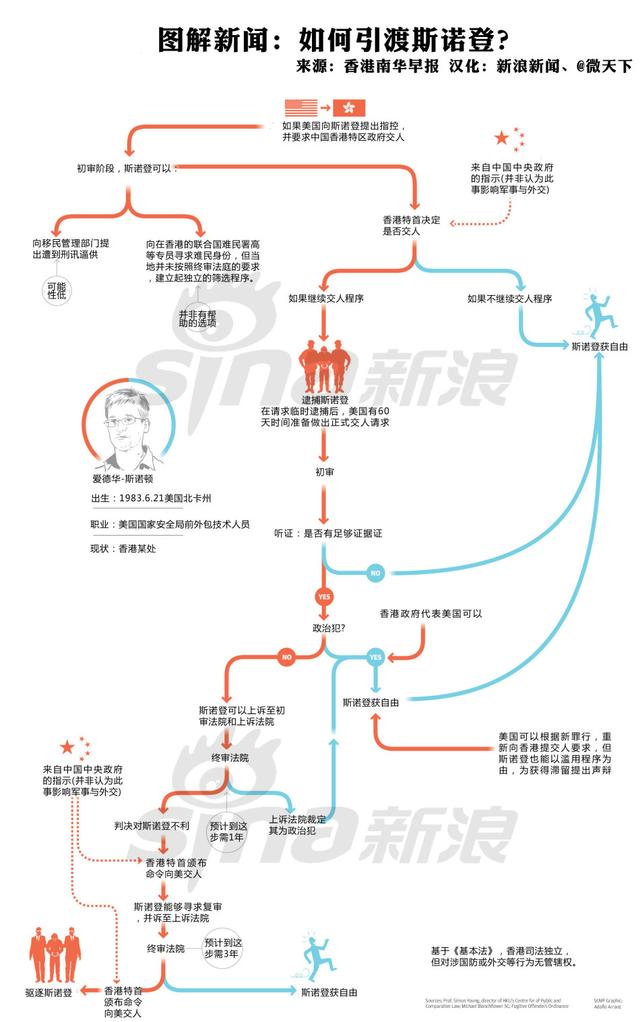 香港最准一肖中特公开选料1，揭秘与探讨香港最准一肖中特公开选料1资料图2024年