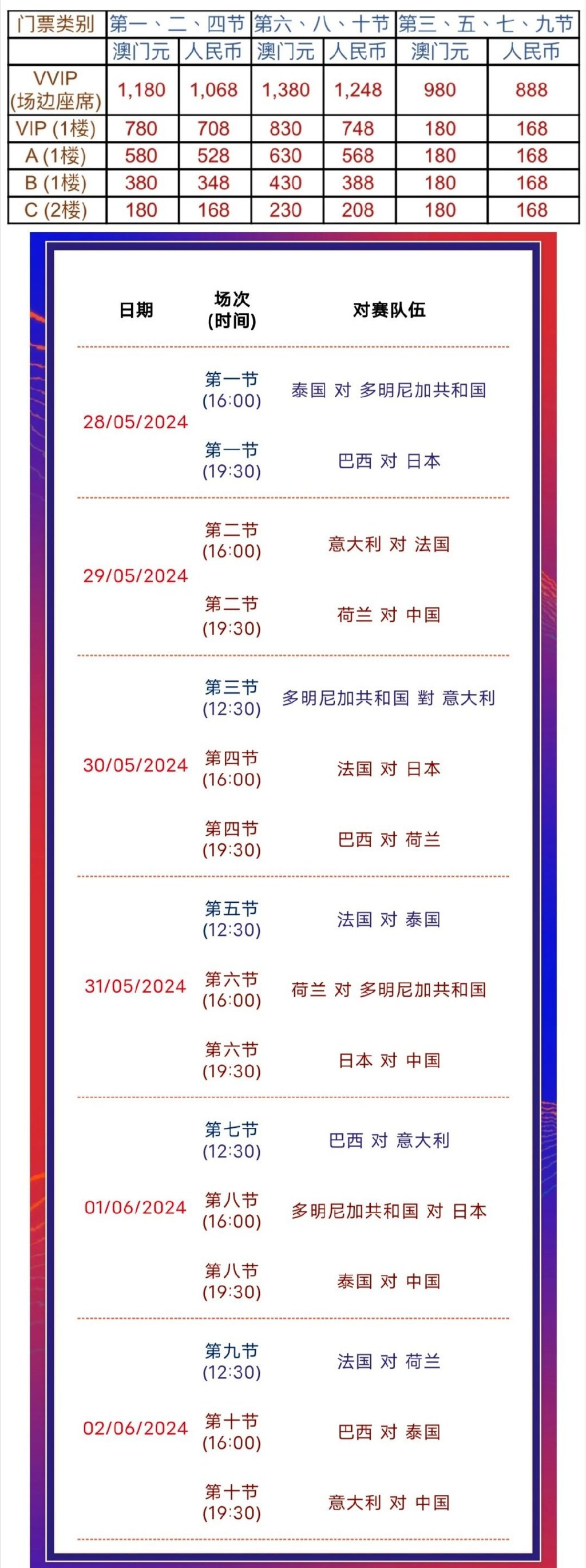 澳门六网站资料查询，探索澳门的数字旅游新体验澳门六网站资料查询表使用方法