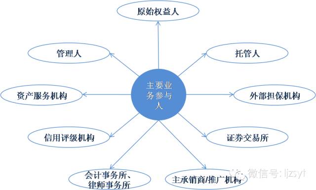 2034澳门资料大全正版资料的深度解析与运用指南2023澳门资料大全正版资料免费2024年的资料