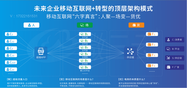 比思论坛最新网址，探索数字时代的交流平台比思论坛怎么可以在移动网络上网