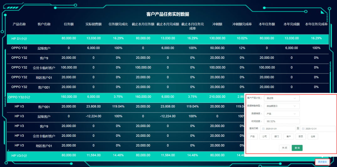 管家婆彩图六，揭秘古老智慧与现代生活的奇妙融合管家婆彩图六 今天