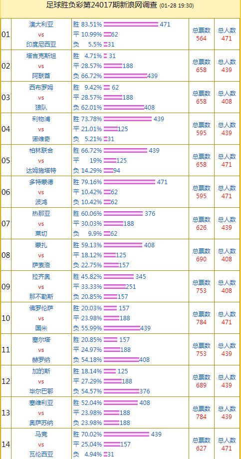 今晚必中一码，2019年生肖彩票的预测与策略今晚必中一码一肖澳门日做两手准备是什么生肖