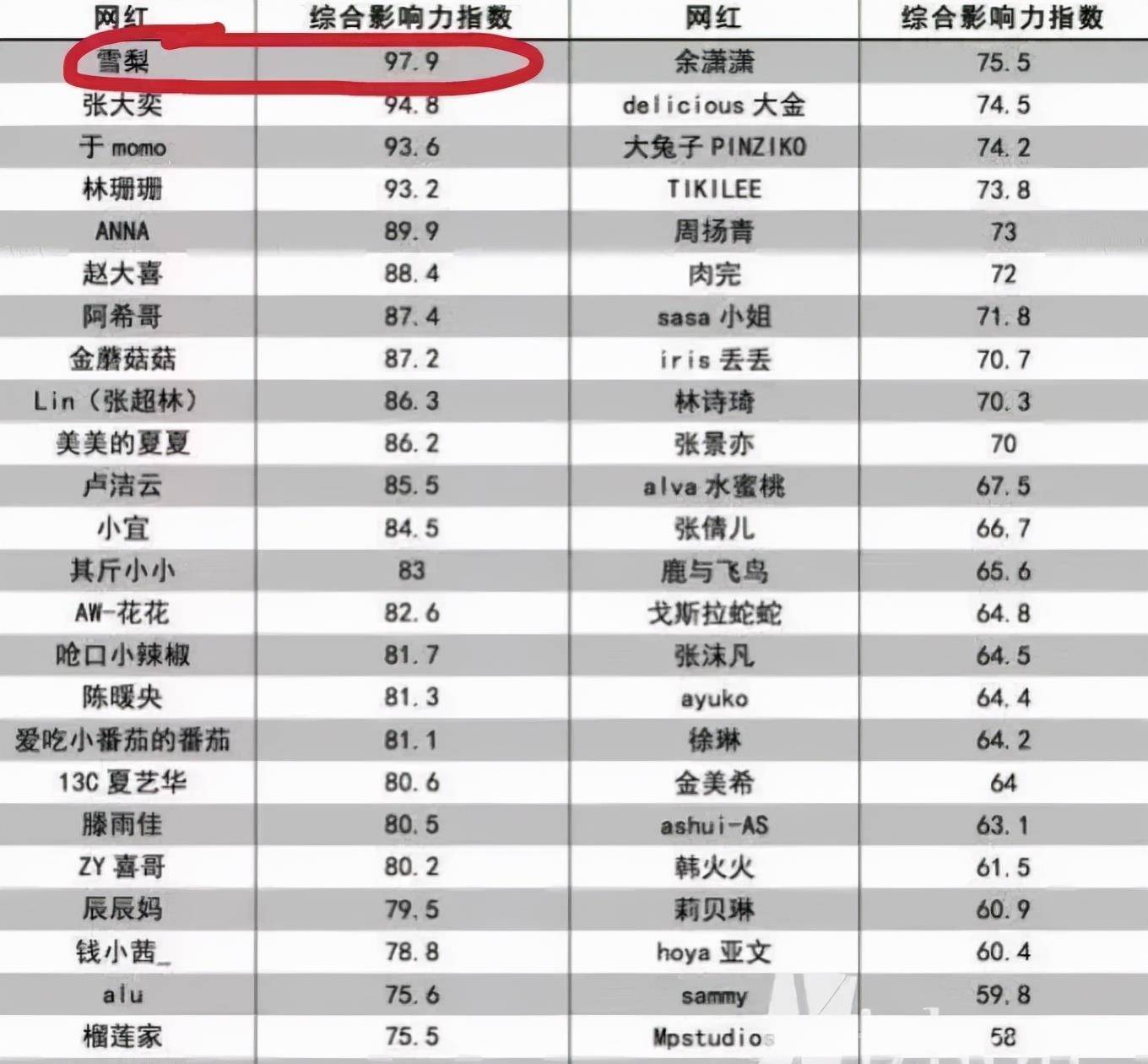 6合开奖结果2013，回顾与影响6合开奖结果2015