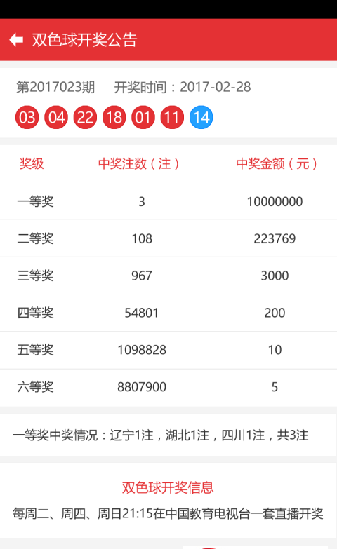 新澳门彩历史开奖记录走势图，揭秘彩票背后的数字游戏新澳门彩历史开奖记录查询结果