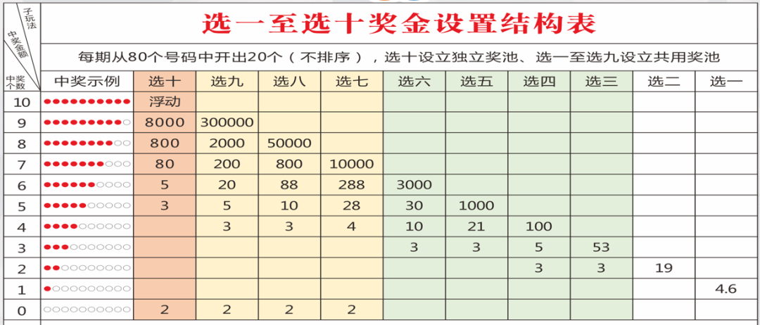 管家婆心水主论坛，揭秘彩票背后的智慧与策略