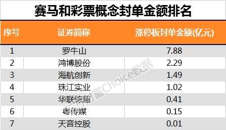 香港本港最快开奖结果，揭秘香港赛马与彩票的激情时刻香港本港最快开奖结果手机版