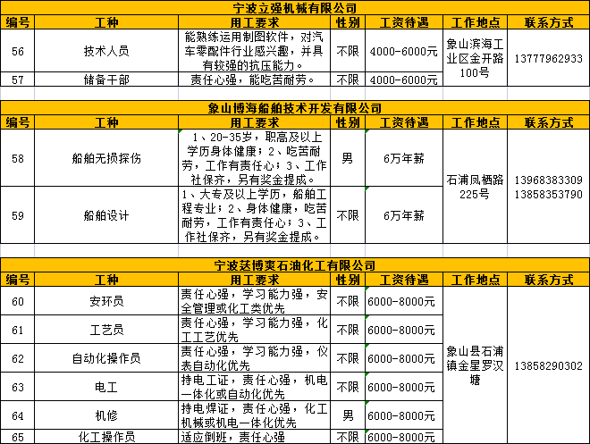 2019年买特马最准网站2021年买马最准特