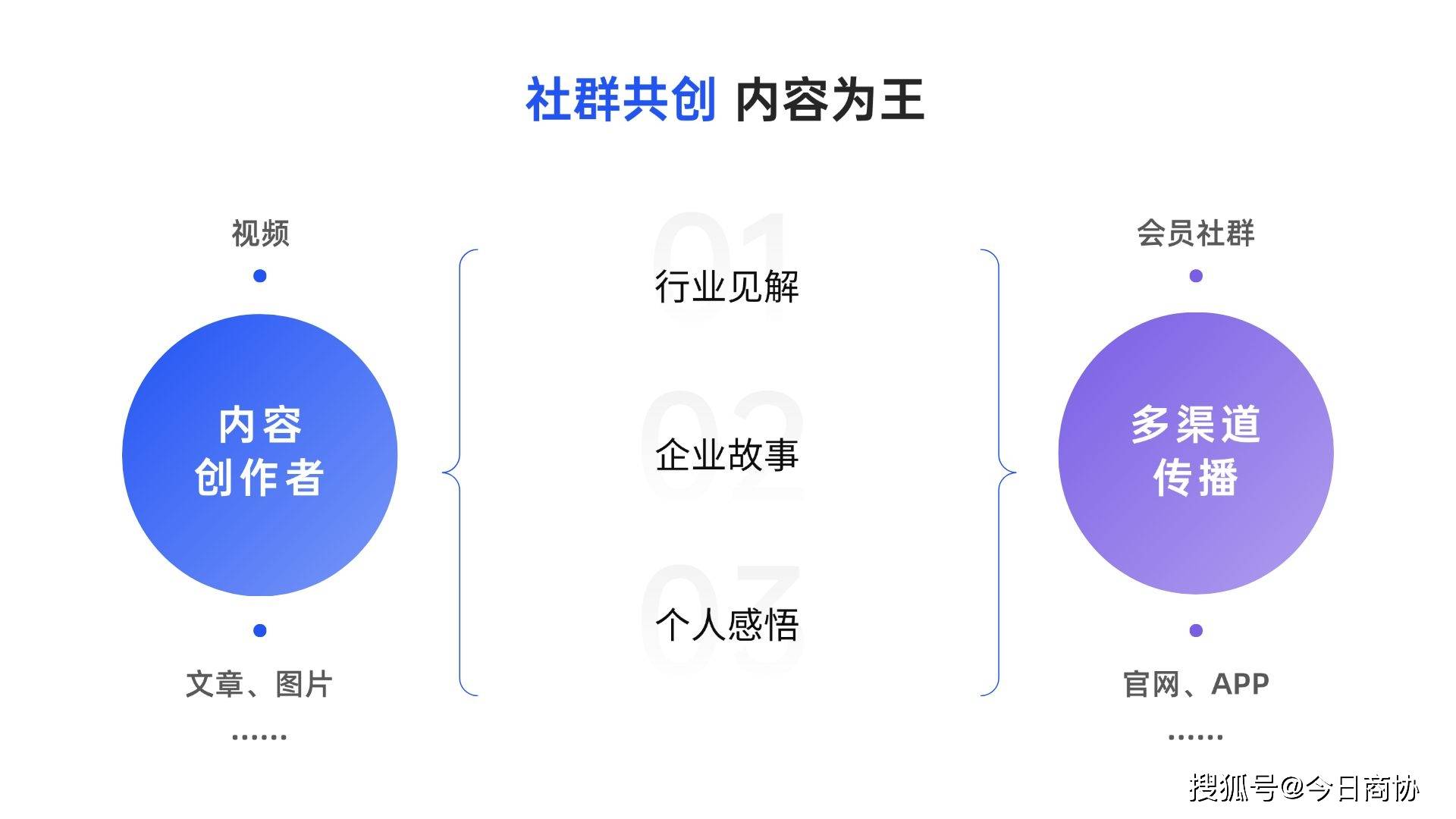 QQ资料大全，打造个性化QQ空间，提升社交影响力qq资料中心官网
