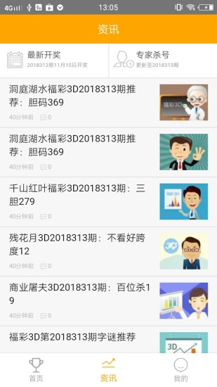 二四六免费玄机图，解锁数字彩票的奥秘二四六图片玄机料