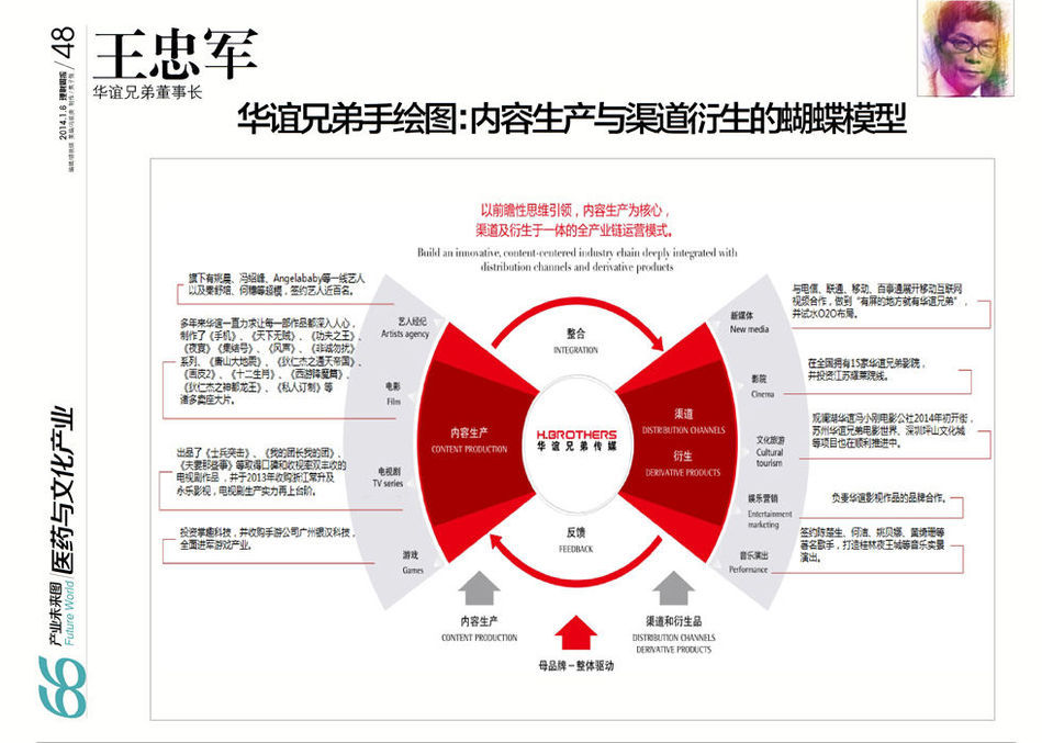 管家婆204资料精准大全，揭秘未来商业管理的智慧宝典