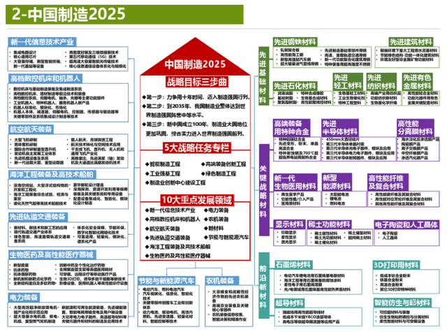 2043澳门管家婆资料大全，揭秘历史与未来的交汇点