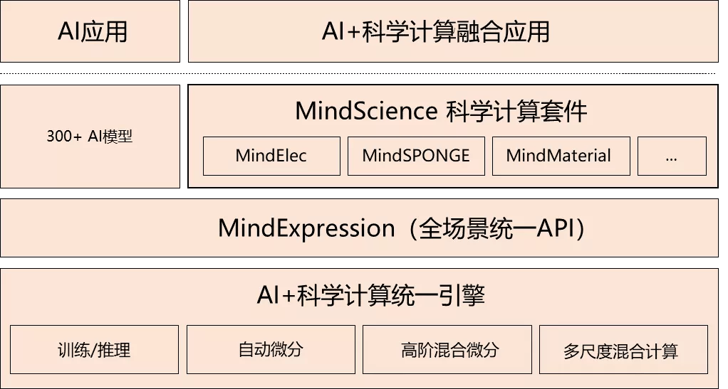 2035澳门传真,探索未来通信技术的无限可能2020年澳门传真网址