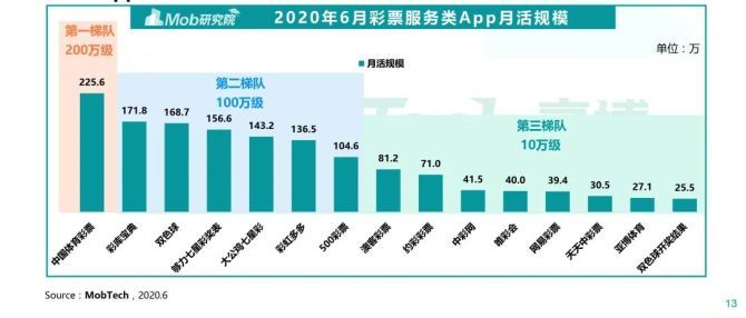 新粤彩105，探索广东彩票文化的深度与广度新粤彩100网财富赢家十中九