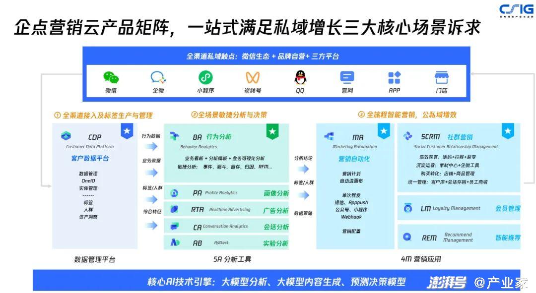 管家婆203年正版资料，解锁未来商业管理的密钥2021年管家婆最准的资枓