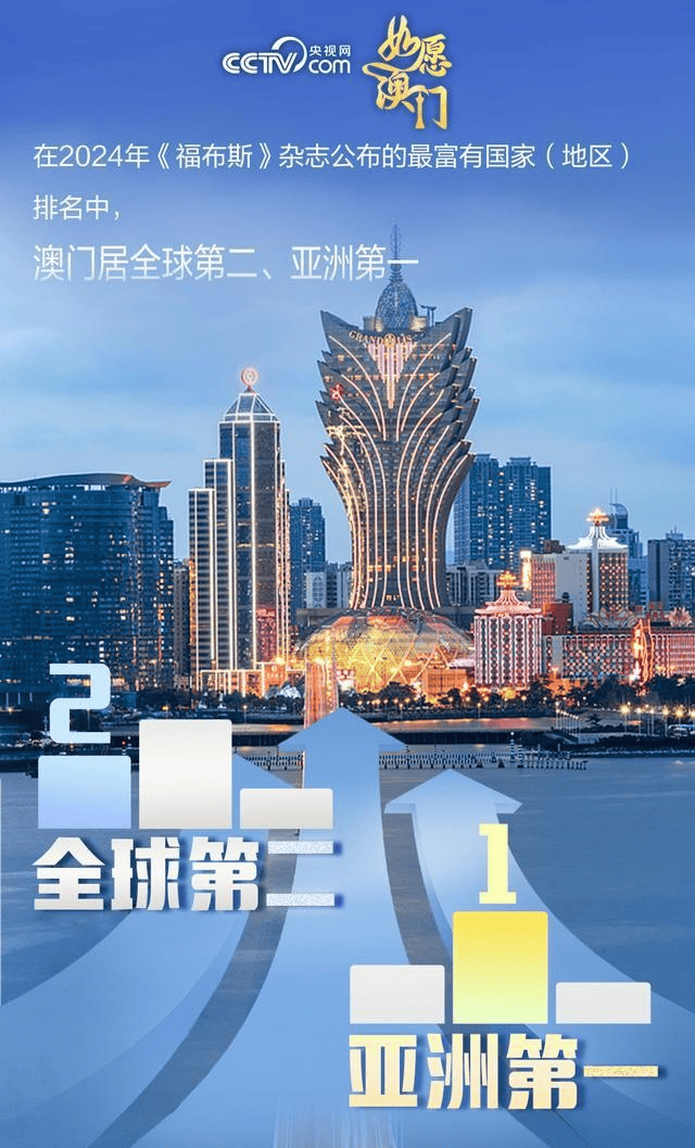 2034澳门精准正版免费大全，探索博彩业的未来与影响2024澳门精准正版免费大全284期