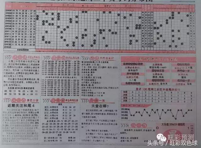 旺角彩二四六天空，探索彩票文化的魅力与赢取大奖的奥秘旺角彩二四六天空彩赢彩网最新