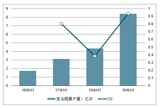 2019-现在管家婆资料大全及最新趋势分析