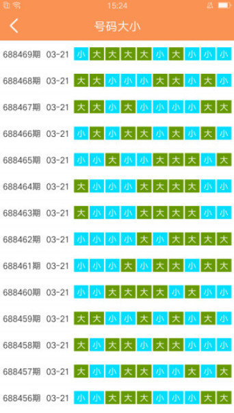 2019澳门资料大全最准澳门资料大全+正版资料今天的