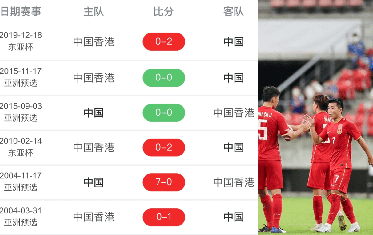 2035年香港开奖结果及历史记录分析2023香港开奖结果开奖记录查询