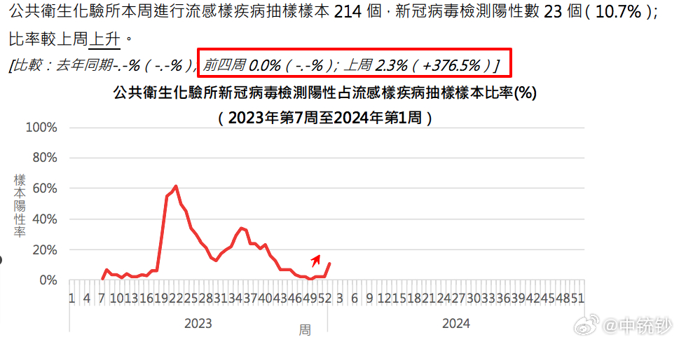 澳门王中王的资料与2014年预测，深度解析与历史回顾澳门王中王100%的资料2024年金数105期