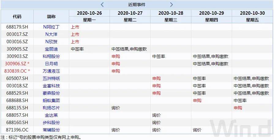 2034年澳门今晚开码料，揭秘未来彩票趋势与策略2024年澳门今晚开码料图片