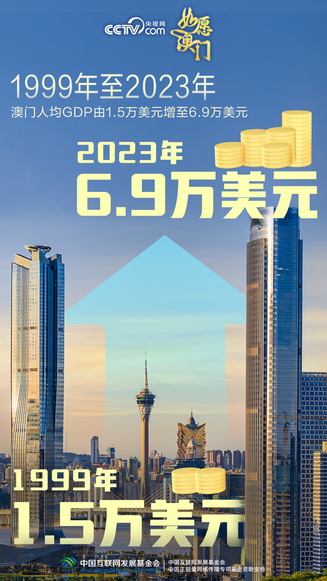新澳门资料大全正版2043,探索澳门的最新资讯与魅力2025年正版资料免费大全