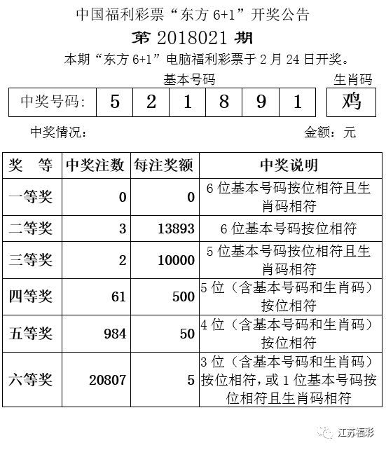 2019今晚澳门开奖结果揭晓，幸运儿诞生，惊喜连连澳门今晚开奖号码是什么