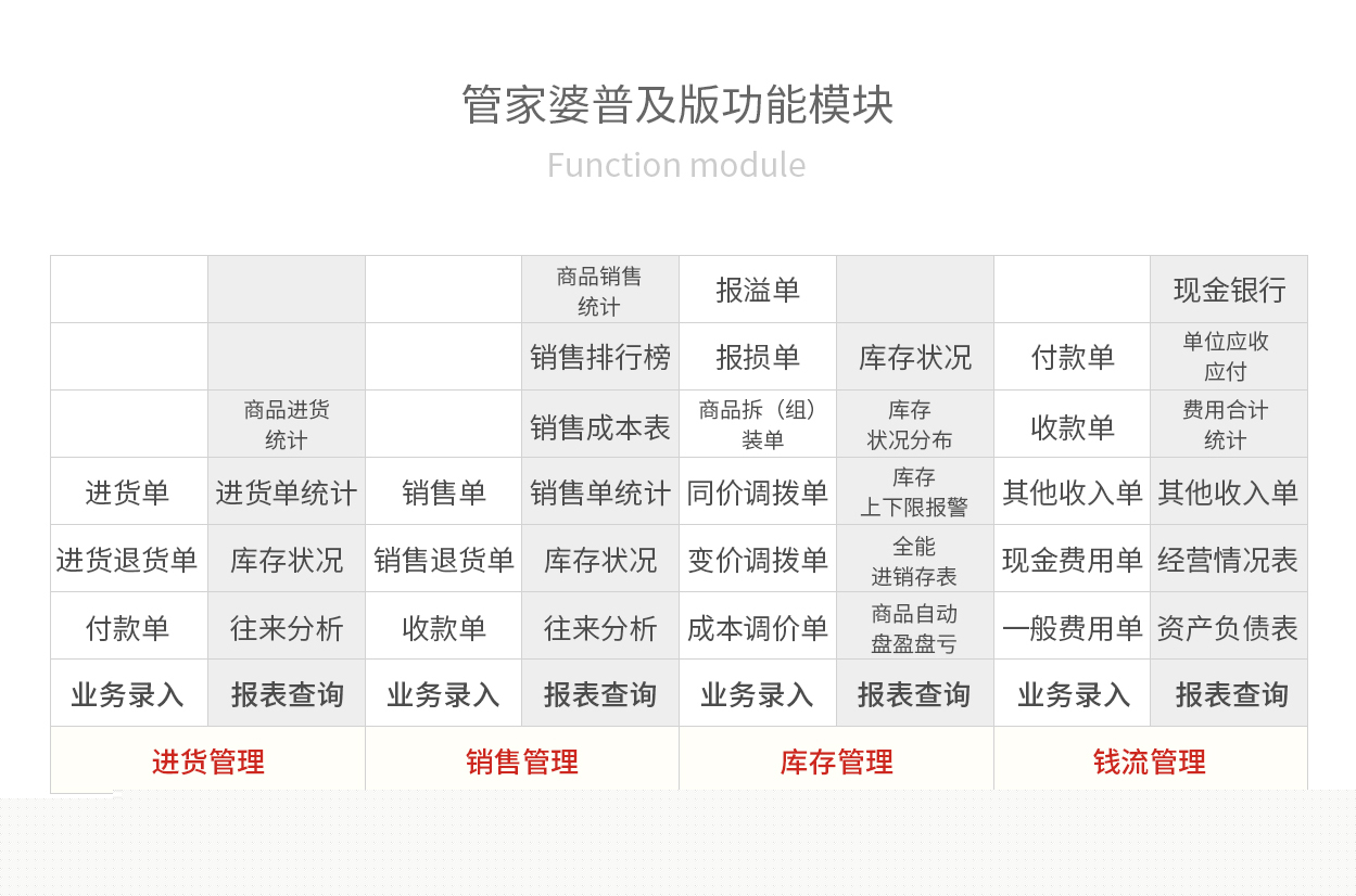 管家婆204资料图片大全，解锁未来商业管理的秘密2020年管家婆图库