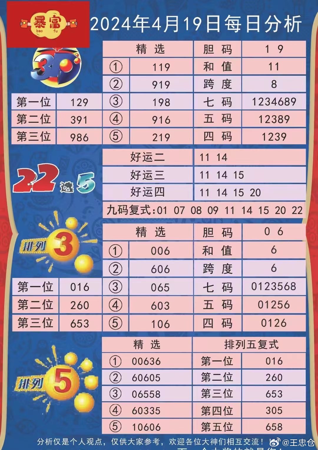 新澳彩开奖结果2037年历史记录查询，揭秘彩票背后的故事澳彩开奖结果2023开奖记录查询149期
