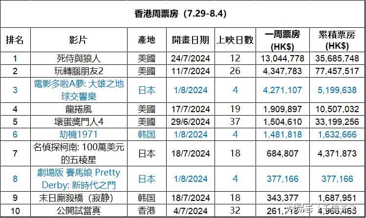 香港最准最快网站资料，揭秘高效信息获取的秘密
