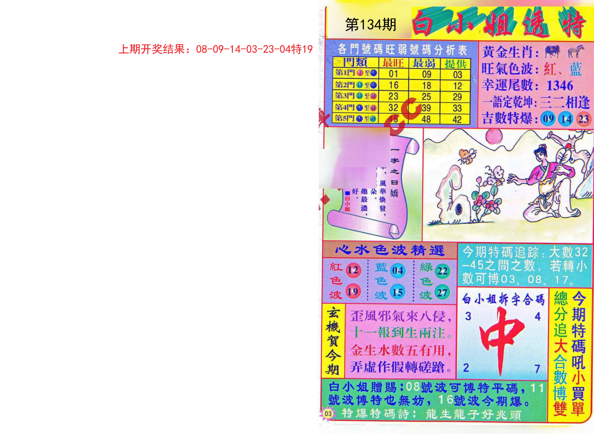 二四六图片玄机图字308，解锁数字背后的秘密二四六图片玄机图字308资料打开