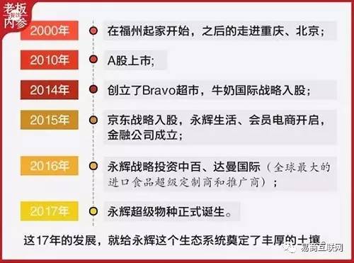 2019管家婆全年免费资料，揭秘彩票背后的智慧与策略