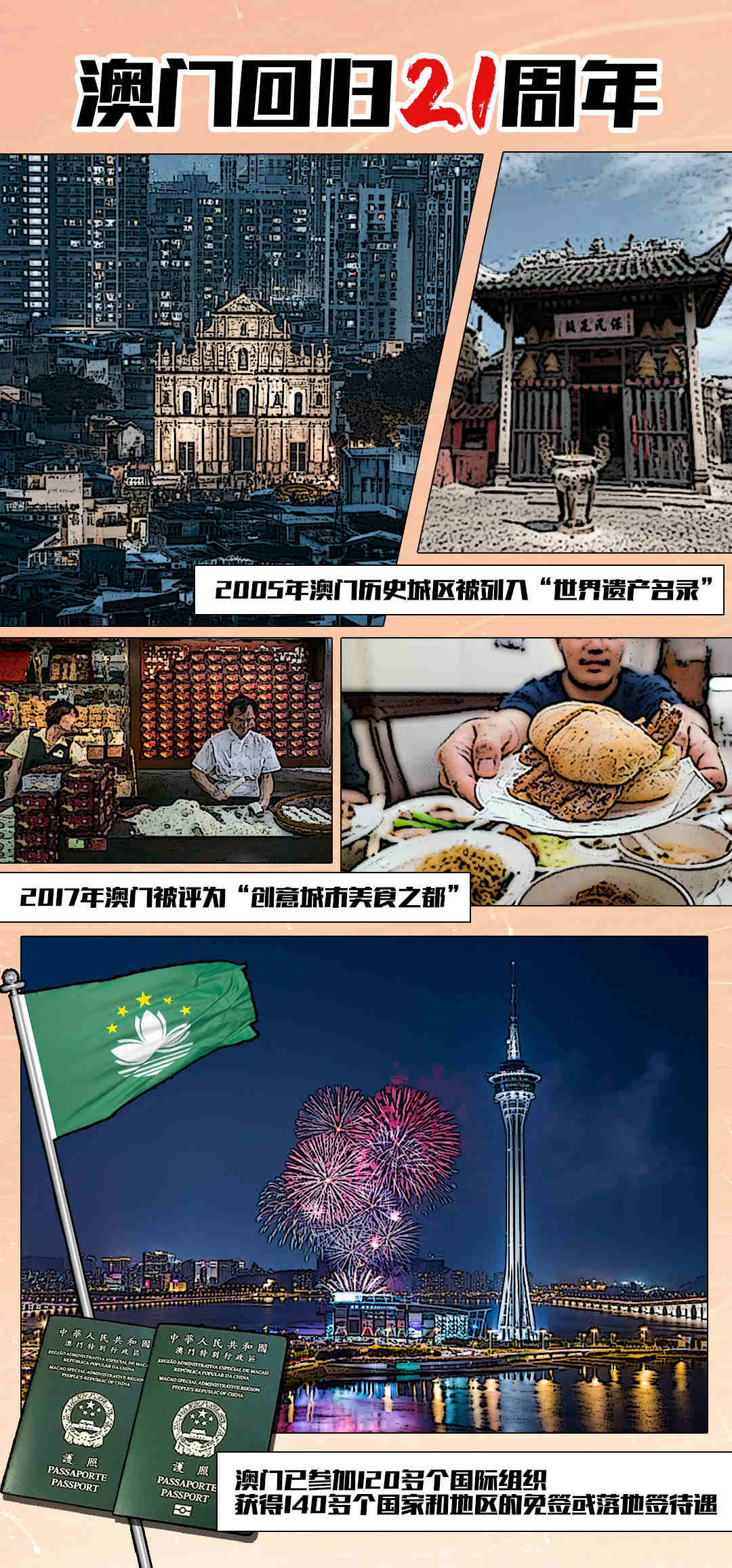 2043澳门正版资料大全免费，揭秘澳门的深度魅力与文化传承2023澳门正版资料大全免费下载