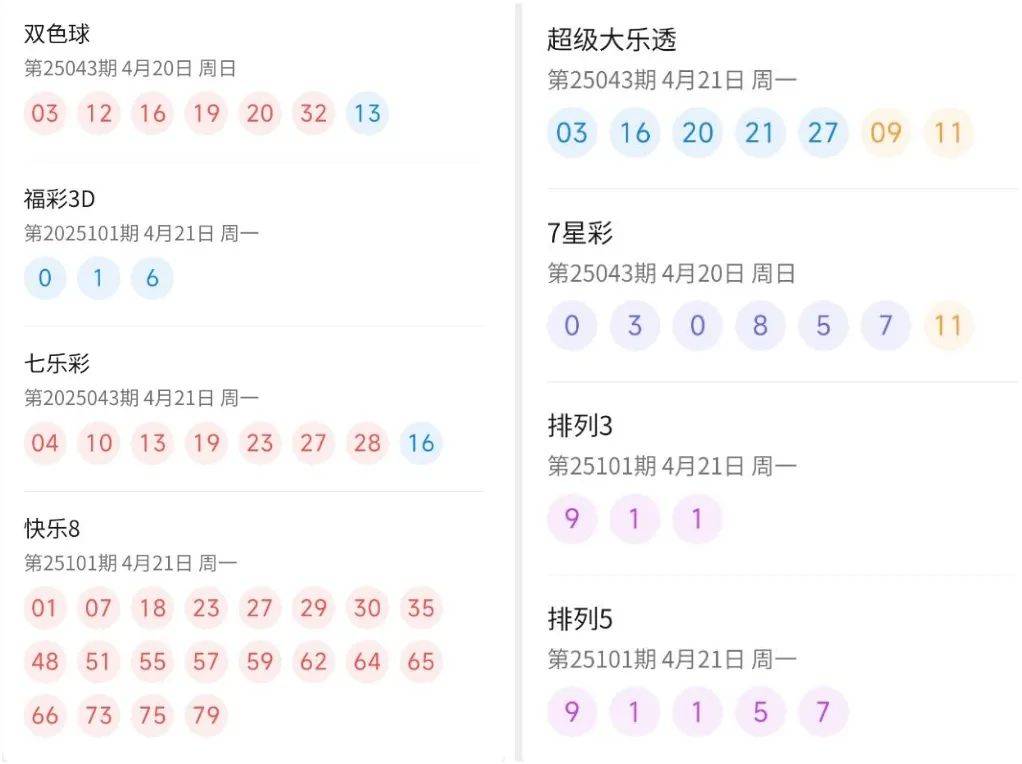 2031年香港开奖结果网站，揭秘彩票背后的故事2021年香港开奖结果+开奖结果