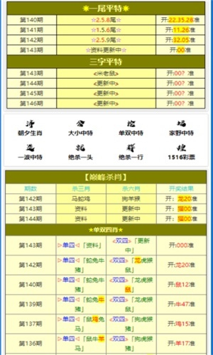 2035一肖必中秘籍，揭秘精准预测与策略一肖一码三中三图片