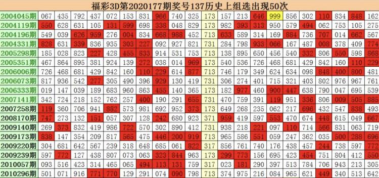 福彩3D开机号试机号到开奖号的助手，揭秘数字游戏的智慧与乐趣福彩3D开机号试机号开奖号助手福彩D三字谜