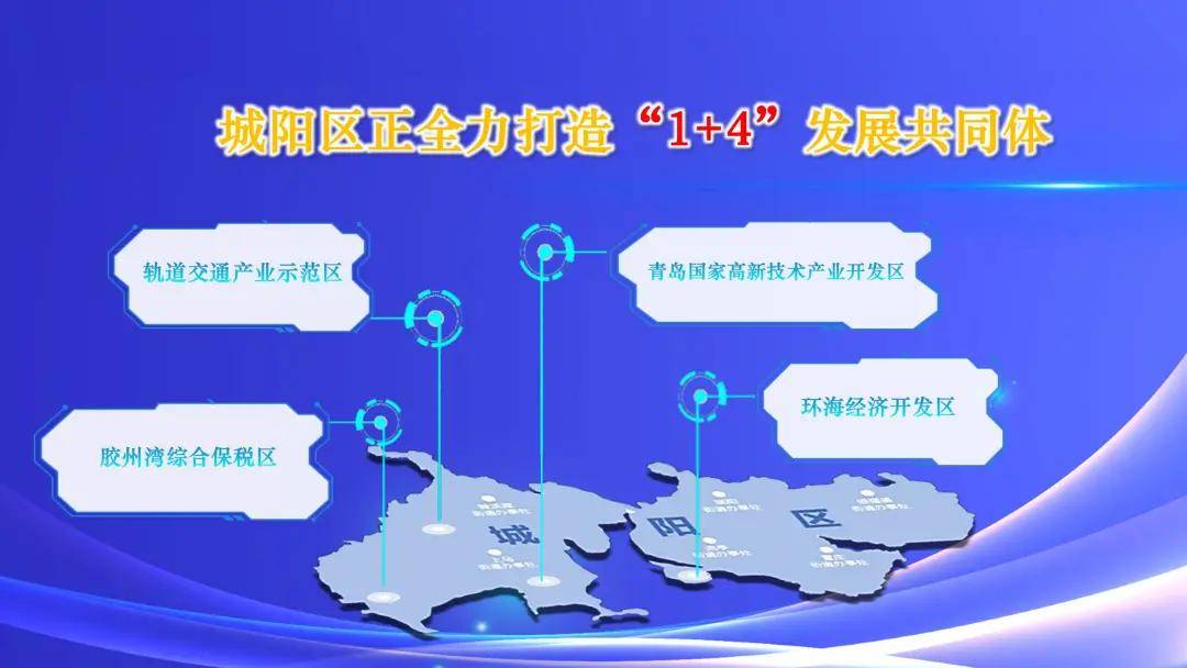 澳门论坛8419最新资料2035，探索未来城市发展的新模式与机遇（虚构内容）摘要