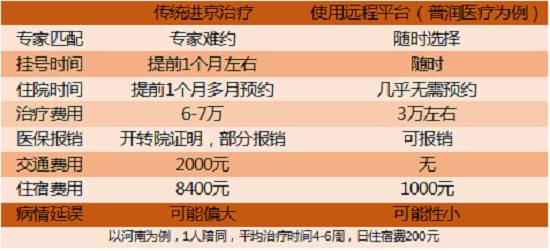 管家婆正版资料免费，解锁商业管理新境界
