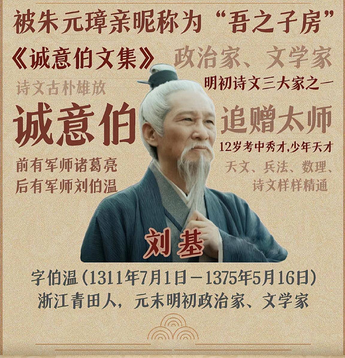 刘伯温精准四肖选一，历史智慧与预测艺术的传奇刘伯温精准四肖选一肖怎么选