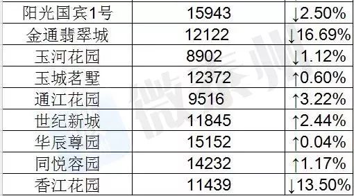 香港最近15期开奖记录，探索幸运与概率的交汇点香港最近15期开奖记录汇总表图片