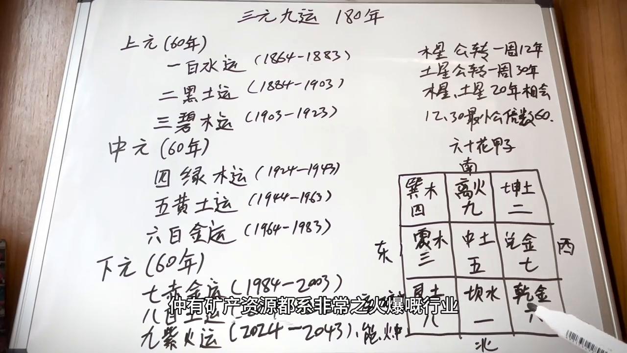 2043新澳正版资料最新更新，探索未来趋势与机遇2024新澳正版资料最新更新生肖梅花诗