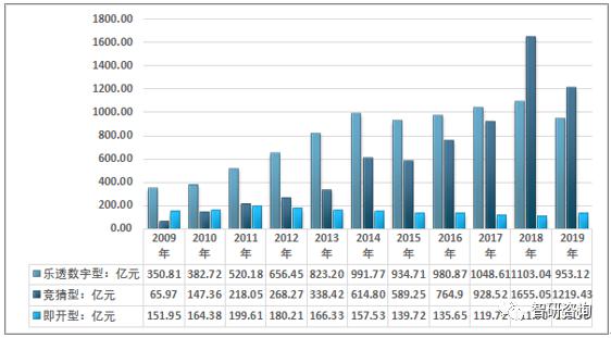 2043年香港历史开奖结果分析2024香港历史开奖结果查询表图片
