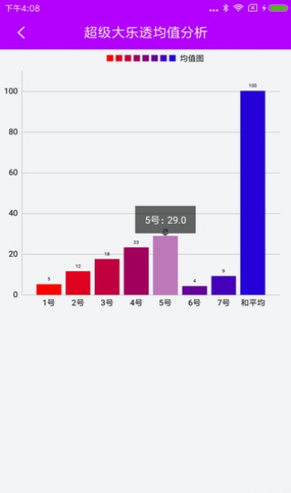 新版澳门开彩结果走势图，揭秘彩票背后的数字游戏与策略新版澳门开彩结果走势图香系