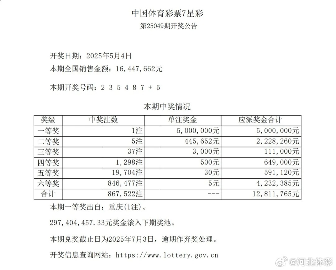 六给彩开奖结果纪录，揭秘数字背后的幸运与机遇澳门六给彩开奖结果纪录