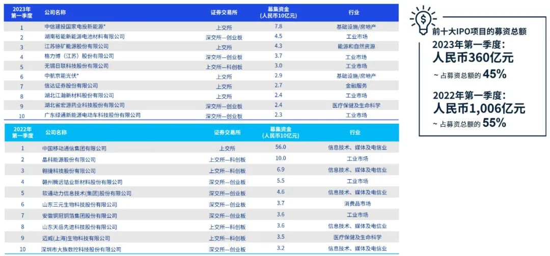 香港码开奖结果，揭秘与探讨香港码开奖结果查询结果