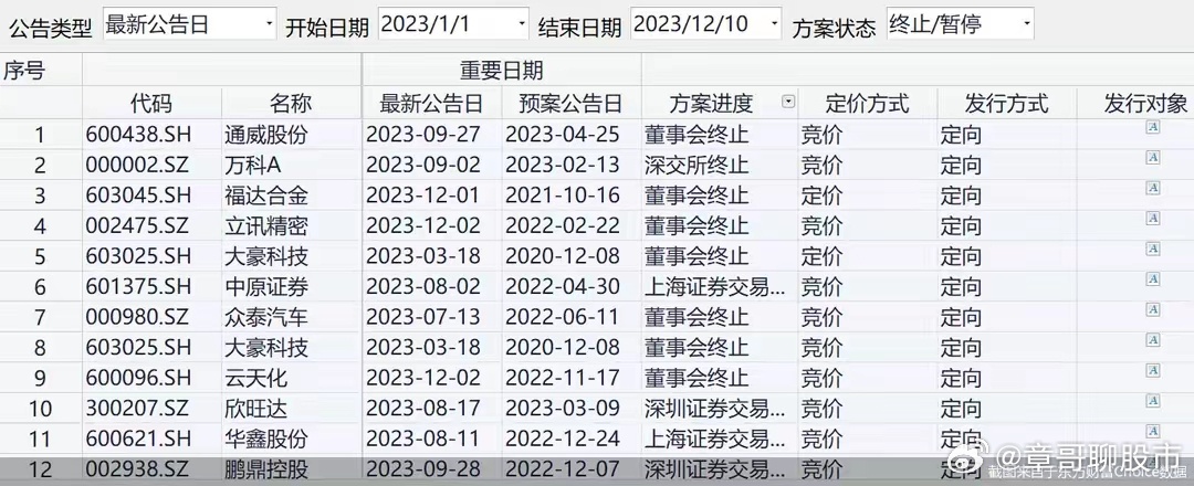 2043年管家婆的马资料，揭秘未来赛马界的趋势与变革2020年第24期管家婆图