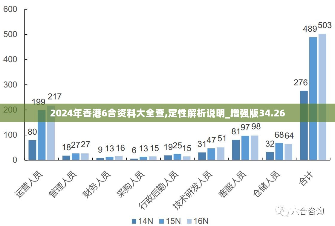 香港203年全年免费资料，探索城市发展的奥秘与机遇香港2023全年免费资料-mba智库百科