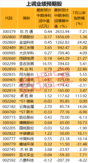 白小姐三肖预测，揭秘准确预测的奥秘